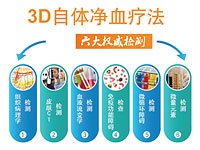 3D���������Ʒ�����Ȩ�����